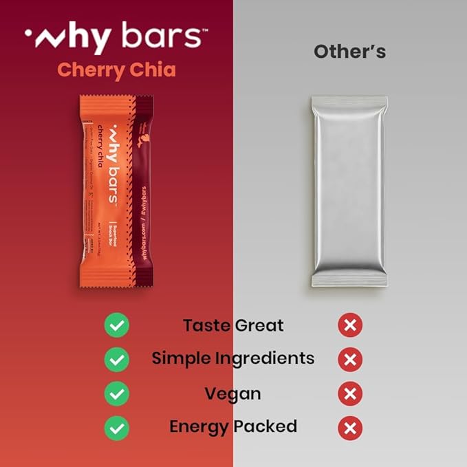 Why Bars, Superfood Protein Bars, 2.04 Ounce Bars - Protein Bar Superfood, Gluten Free, Non GMO, Organic, Vegan, Simple Ingredients (Cherry Chia)