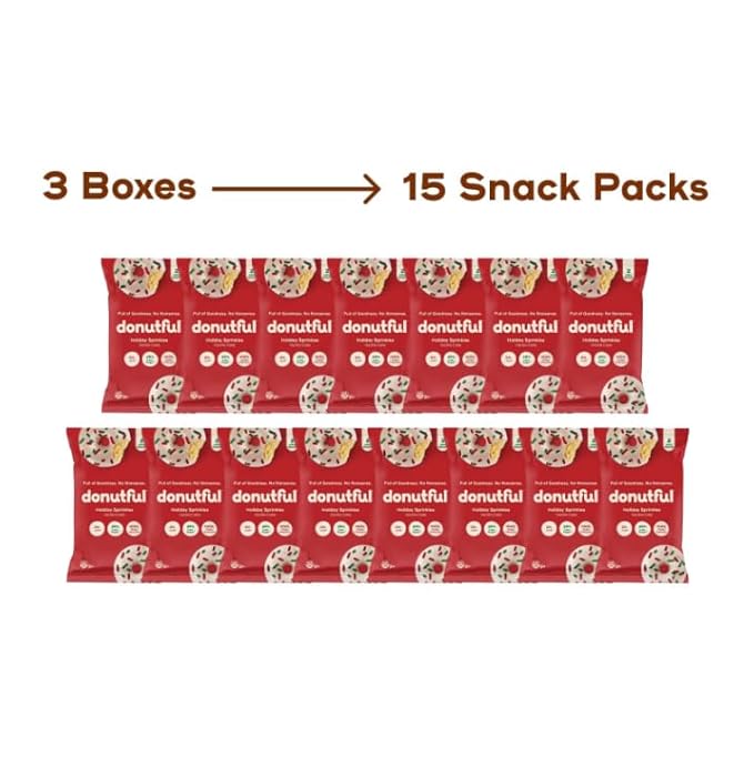 Donutful Holiday Sprinkles Mini Donuts – Baked Not Fried, Less Sugar, Nothing Artificial, Non-GMO, Individually Wrapped Snack Packs (30 Donuts/Box)