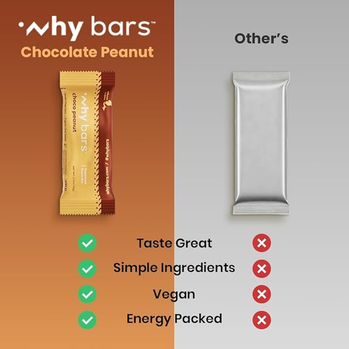 Why Bars, Superfood Protein Bars, 2.04 Ounce Bars - Protein Bar Superfood, Gluten Free, Non GMO, Organic, Vegan, Simple Ingredients (Chocolate Peanut Butter)