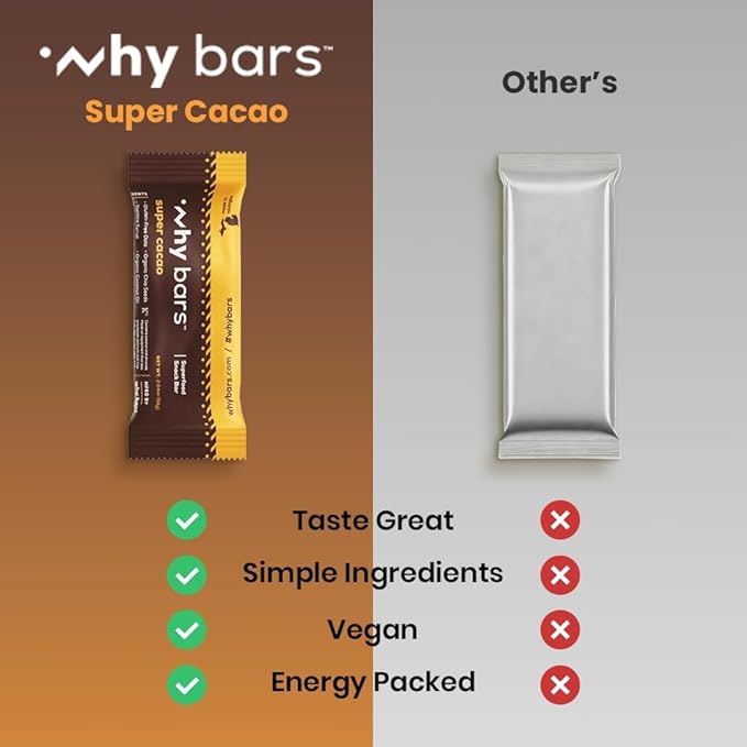 Why Bars, Superfood Protein Bars, 2.04 Ounce Bars - Protein Bar Superfood, Gluten Free, Non GMO, Organic, Vegan, Simple Ingredients (Cacao)