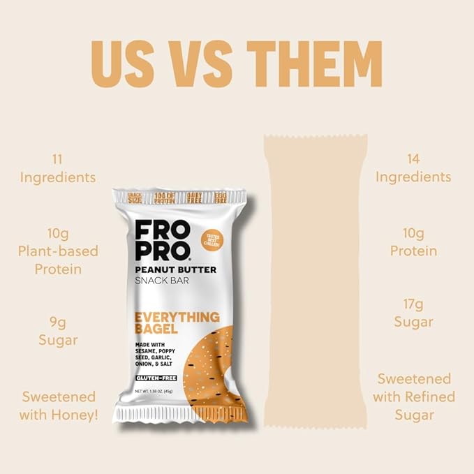 FROPRO Snack Bars - Plant Based Protein Bars, All-Natural, Gluten, Dairy, & Soy Free, High Protein Bars with Low Calories | Everything Bagel, 12 Pack