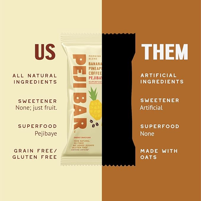 PEJI BAR Superfood Energy Bars | Morning Blend Banana Pineapple Coffee Flavor | Gluten Free, 7g Protein, Fiber, Whole Ingredients, No Sugar Added | Adventure Ready Snack, 12 Count