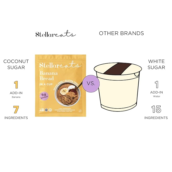 Stellar Eats Grain-Free Banana Bread Instant Treat in a Cup | Single-Serve | 8g Protein | Gluten-Free, Dairy-Free, Plant-Based, Paleo-Friendly | Made with 7 Real Ingredients | 8 Pack