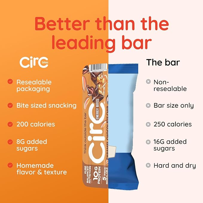 CirC Energy Bites - 12 Pack Caramel Chocolate Chip Gluten Free Protein Balls - 10g Protein, Whole Grains, Nuts & Fruit - Portable Healthy Snacks for Adults & Kids, 5 Piece Resealable Packs