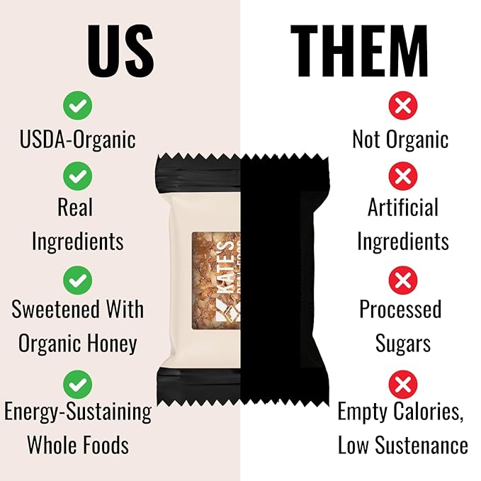 Kate’s Real Food Organic Granola Bars – White Chocolate Macadamia (1.1 oz, Pack of 24) - Organic Energy Bars with Non GMO All Soy Free Free Oats