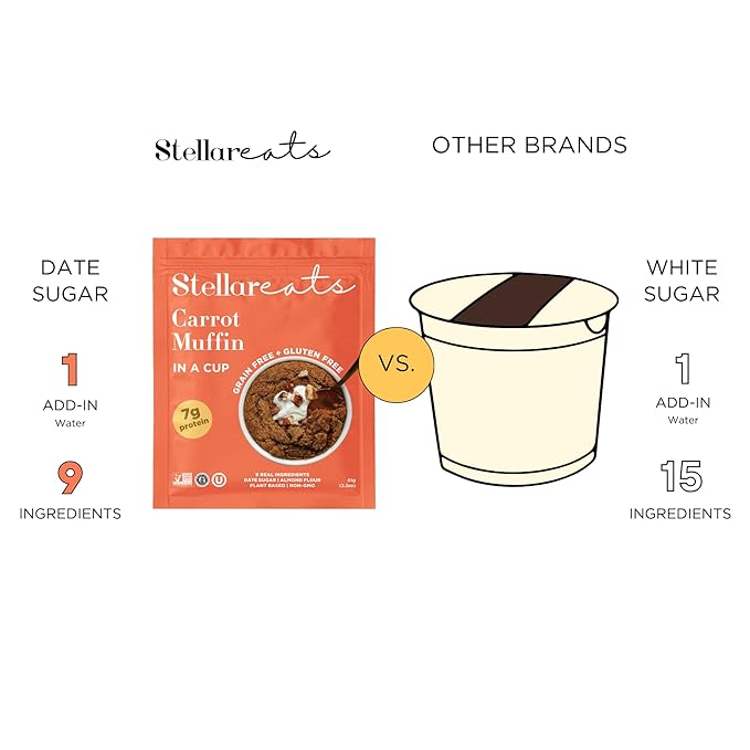 Stellar Eats Grain-Free Carrot Muffin Instant Treat in a Cup | Single-Serve | 7g Protein | Gluten-Free, Dairy-Free, Plant-Based, Paleo-Friendly | Made with 9 Real Ingredients | 8 Pack
