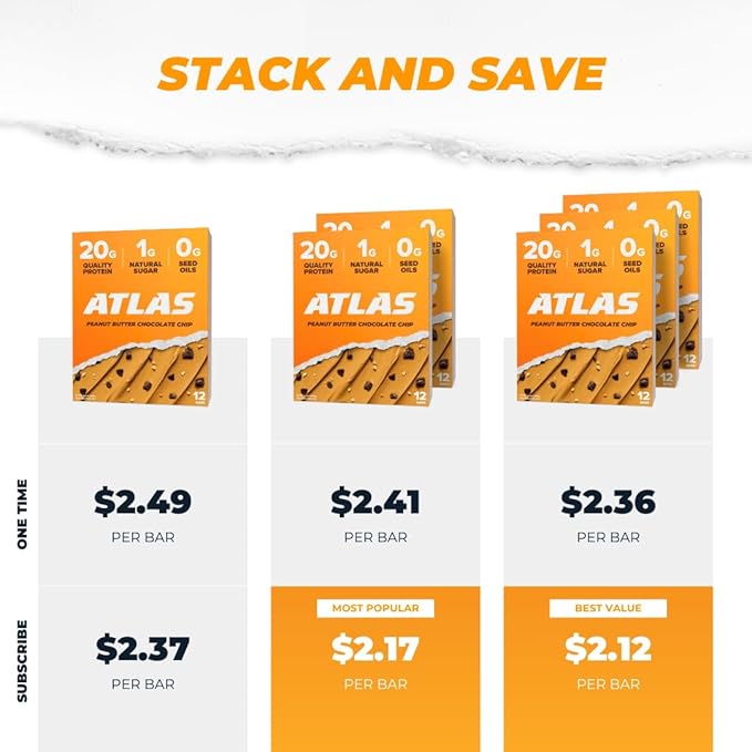 Atlas Real Food Protein Bar – 20g Clean Protein, 1g Sugar, No Seed Oils, No Artificial Sweeteners (Peanut Butter Chocolate Chip, 12 Count)