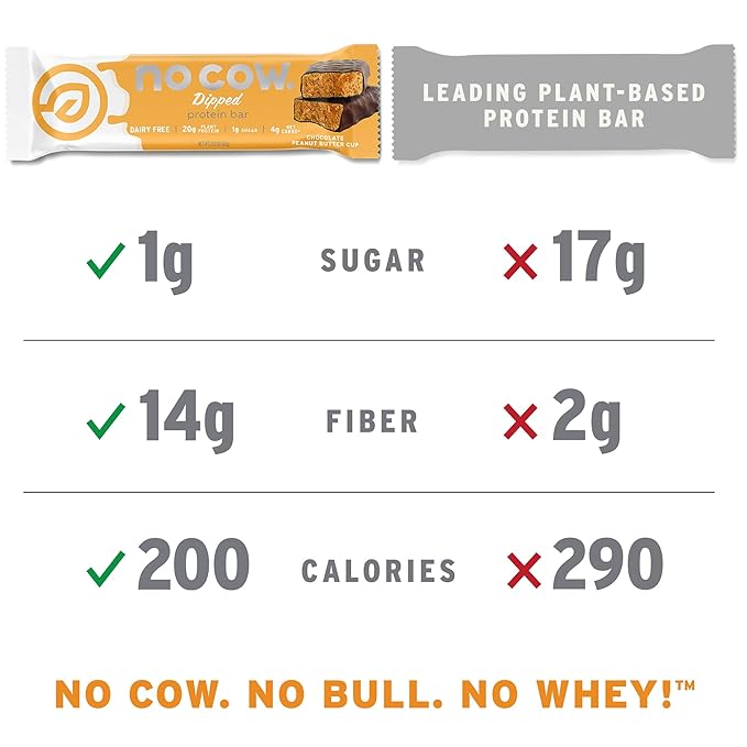 No Cow Vegan Protein Bars, Upgraded Chocolate Fudge Brownie | 20g Plant Based Protein, Gluten Free, Dairy Free, Soy Free, Keto Friendly, Low Sugar, High Fiber Snack Bars | Pack of 12