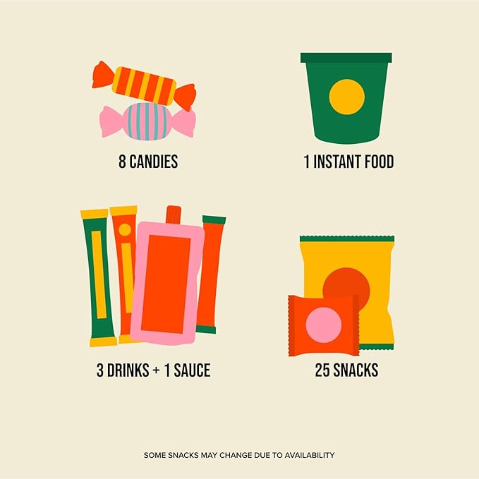 Korean Snack Box 38 Count - Variety of Individually Wrapped Korean Snacks with Chips, Sweets and Tteokbokki for Kids, Children, College Students and Adults. Gift Box for K-Food Lovers - Journey of Korea