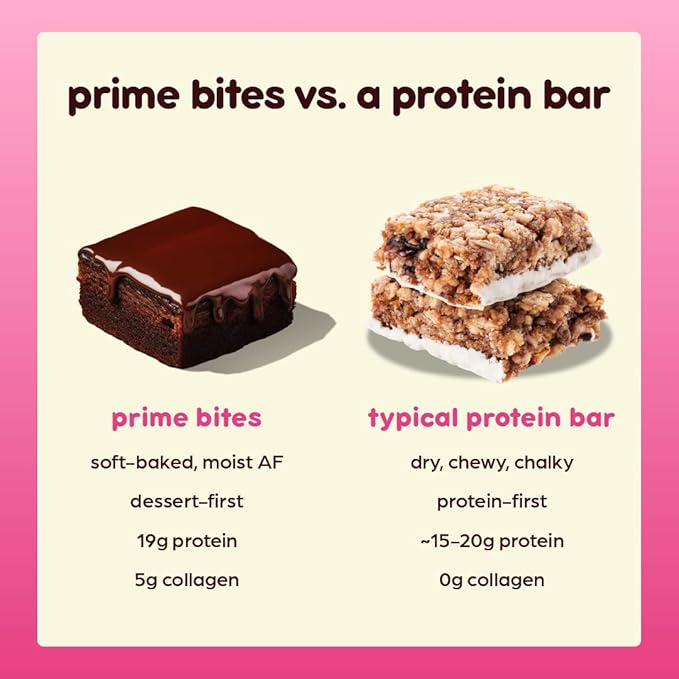 Prime Bites High Protein Brownie (12 Per Box, Glazed Cinnamon Roll) - 19g of Protein, 5g of Collagen, Gluten Free, Low Sugar Treat, Delicious Protein Snack