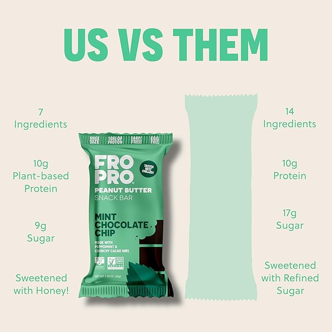 FROPRO Plant Protein Snack Bars - Plant Based Protein Bars, All-Natural, Gluten, Dairy, & Soy Free, High Protein Bars with Low Calories | Mint, 24 Pack