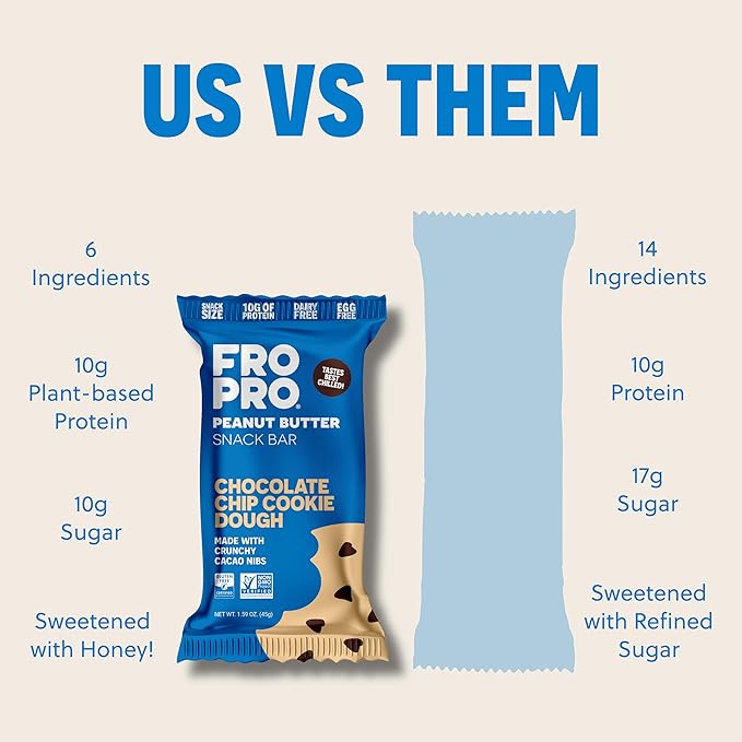 FROPRO Snack Bars - Plant Based Protein Bars, All-Natural, Gluten Free, Dairy Free, & Soy Free, High Protein Bars with Low Calories | Chocolate Chip, 12 Pack