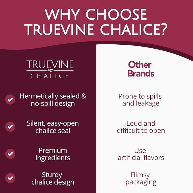 TrueVine Chalice Communion Cups and Wafer Set - Prefilled Cups w/ Fresh Unleavened Bread & Grape Juice - Carefully Packaged & Easy to Open Elements for your Church Services, Fits in Trays (6 Count)