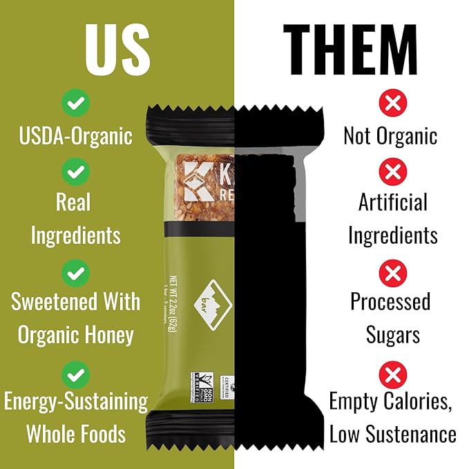 Kate’s Real Food Organic Energy Bars, Non-GMO, All-Natural Ingredients, Gluten-Free and Soy-Free Healthy Snack with Natural Flavors, Peanut Butter and Dark Chocolate (Pack of 12)