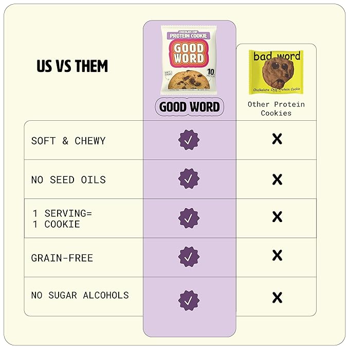 Chocolate Chip Protein Cookie, Soft & Chewy, High Protein Snack, Gluten-Free, Grain-Free, Dairy-Free, No Seed Oils, No Refined Sugars, Made with Almond Butter & Collagen, 12-Pack