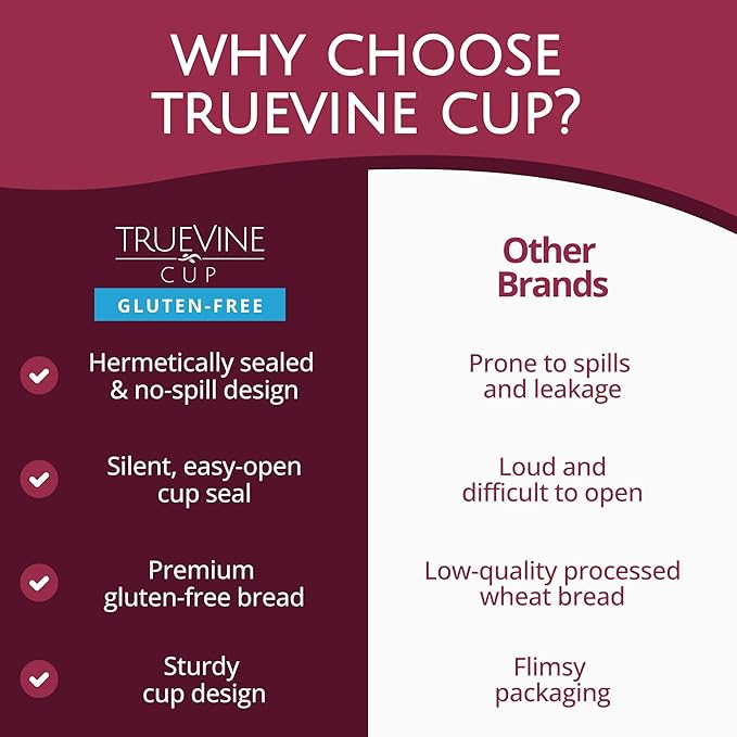 TrueVine Top & Bottom Communion Cups and Wafer Set - Prefilled Cups with Gluten Free Bread & Grape Juice - Carefully Packaged & Easy to Open, Ideal First Communion (200 Count)