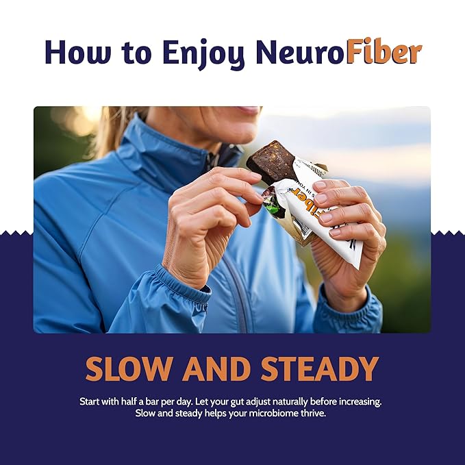 NeuroFiber Prebiotic Fiber Bars – Best High Fiber Snacks for Adults - Plant-Based Prebiotic - Gut + Brain Health Support - Gluten Free, Vegan - Lemon Cranberry/Dark Chocolate Cherry (14 Bars)
