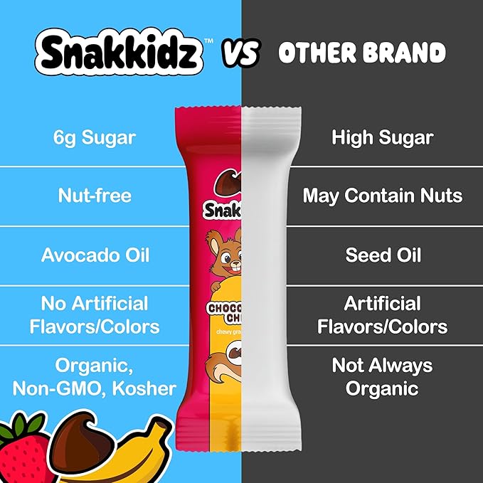 Snakkidz Organic Chewy Granola Bars for Kids, Allergen-Free, Nut-Free, Gluten-Free, Low Sugar Snack Bars Made with Avocado Oil, Individually Wrapped, School Lunch Snacks, Bulk Pack of 45, Variety Pack