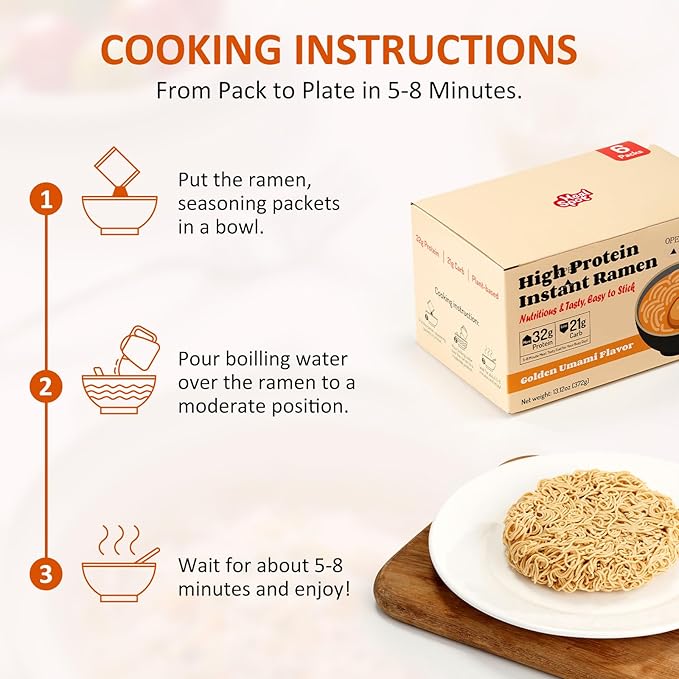 Healspot High Protein Instant Ramen Variety Pack, 6 Pack Non Fried Ramen Broth, 32g Plant Based Protein, Low Fat, Low Carb, Non GMO, Keto Friendly & Plant Based (Golden-Chicken,Smoky-Beef,Classic-Pork)