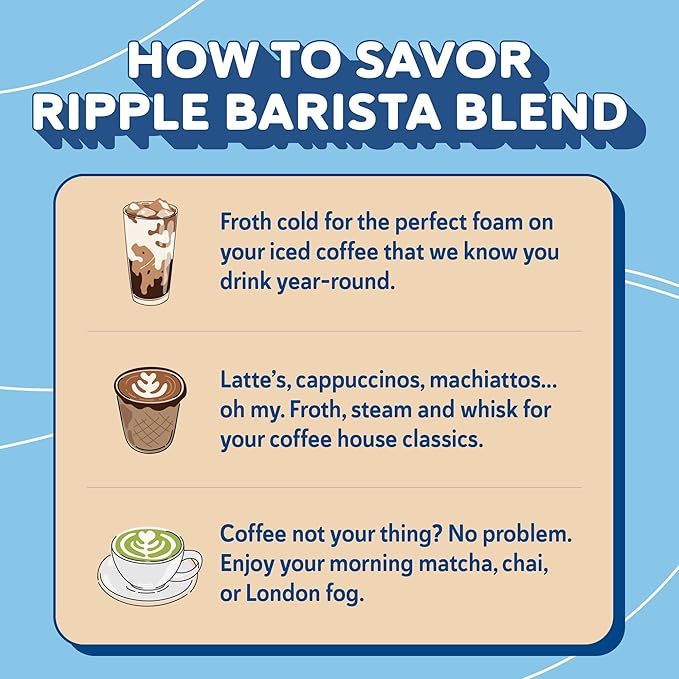 Ripple 32 oz Plant Based Milk 8g of Quality Sourced Pea Protein, Calcium Rich | Shelf Stable | Vegan & Non GMO Certified | Dairy, Soy, Nut, Gluten, & Lactose Free (Pack of 6) (32 Fl Oz (Pack of 6), Barista)