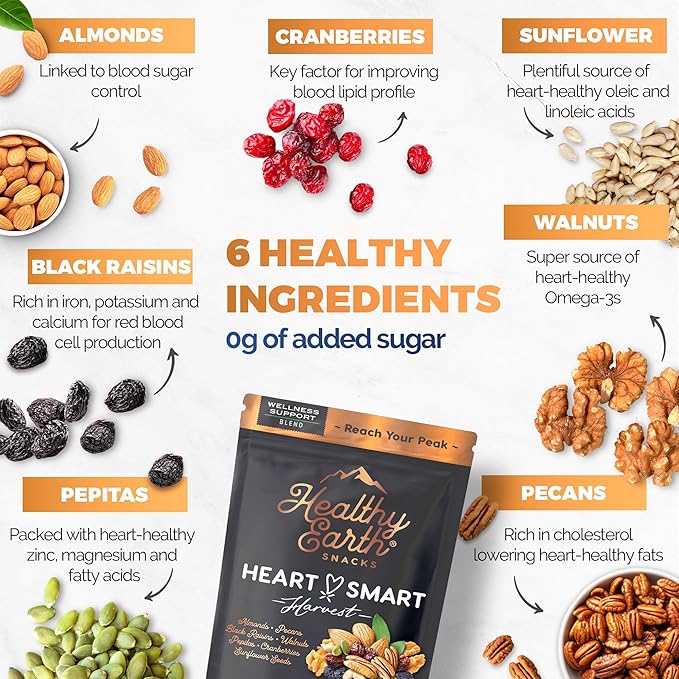 Mixed Nuts Unsalted | Trail Mix | Trail Mix without Peanuts | Gourmet Snacks, Protein Snacks, Gluten Free, No Preservatives, High Fiber (Three Pack Bundle)