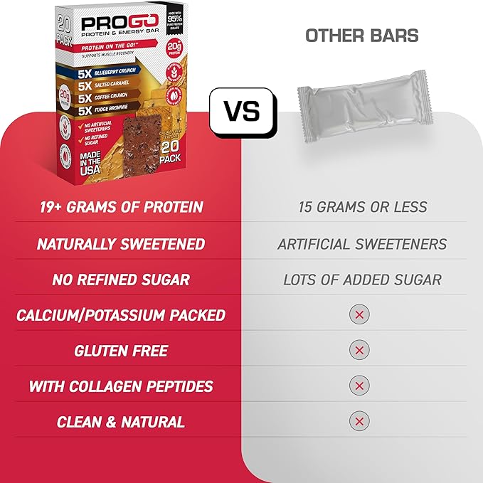 ProGo Protein Bars, Energy Bars - Up to 21g Clean Protein, Made with 95% Pure Isolate, Tallow, Collagen, Real Ingredients - Low Calorie, No Artificial Sweeteners (4-Count, Starter Pack)