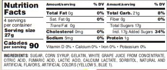 Gurley's Green Apple Gummi Rings, Sour and Sweet Chewy Candy (Pack of 12)