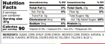 Gurley's Classic Gum Drops, Assorted Fruit Flavors, Jelly Candy (Pack of 12)
