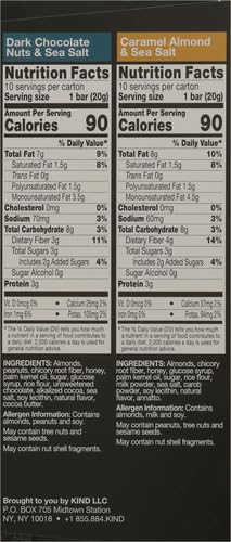 KIND Minis Snack Bars, Dark Chocolate Nuts & Sea Salt and Caramel Almond & Sea Salt, 3g Sugar, Gluten Free Bars, Variety Pack, 0.7 OZ, (20 Count) (Pack of 2)