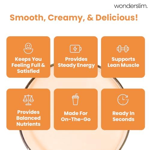 WonderSlim Meal Replacement Shake, Orange Creamsicle, 15g Protein, 25 Vitamins & Minerals, Gluten Free, Low Carb (7ct)