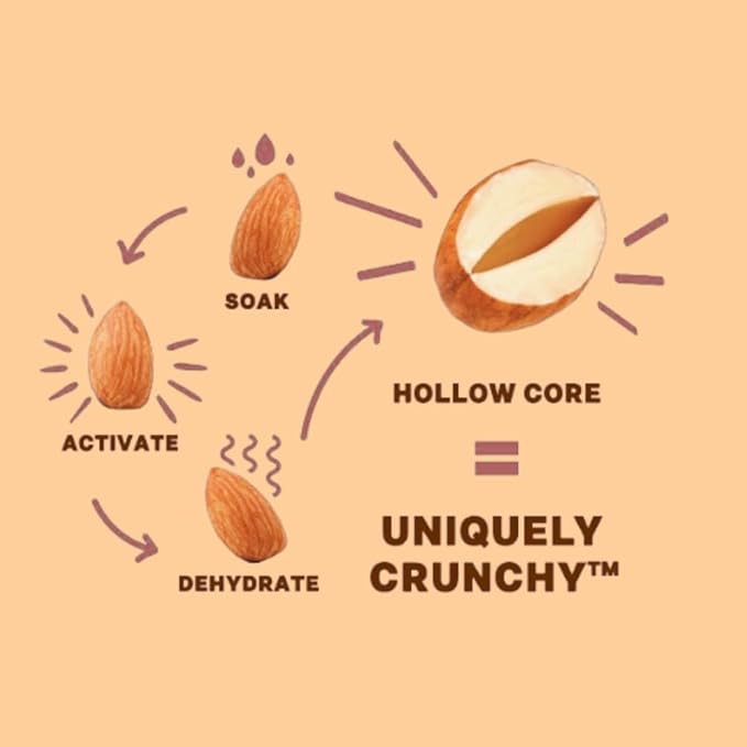 Daily Crunch Sprouted Almonds and Dehydrated nuts for a Unique Crunch, Keto Friendly, Non-GMO Zero Seed Oils, Gluten Free 4oz (2 Pack, Spiced Chai Pear)