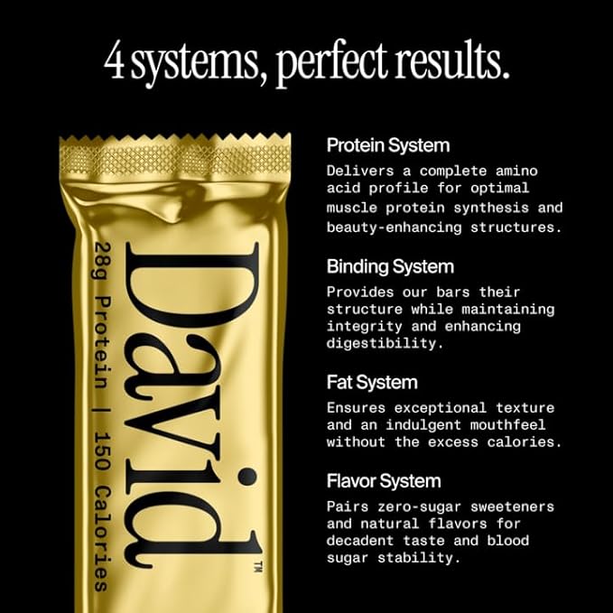 David High Protein Bars No Sugar - Sugar Free Protein Bars, Low Carb, Gluten Free - 28g of Protein, 150 Calories - David Bar On-The-Go Snack - Cake Batter Flavor, Pack of 12