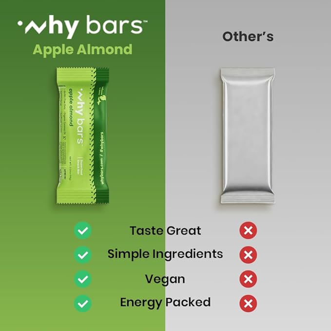 Why Bars, Superfood Protein Bars, Variety Pack, 2.04 Ounce Bars (Pack of 7 Protein Bars) - Protein Bar Superfood, Gluten Free, Non GMO, Organic, Vegan, Simple Ingredients