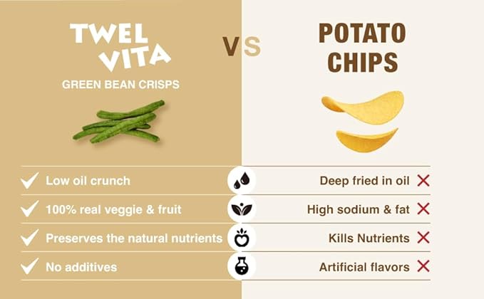 TWEL VITA Natural Green Bean Crisps, 4-Pack (1.76 oz Each) | Vegan, Clean Label, Non-GMO, Gluten-Free, Paleo & Keto Friendly Snack Variety Pack