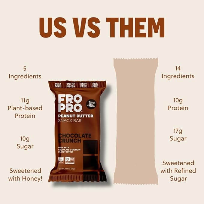 FROPRO Plant Protein Snack Bars - Plant Based Protein Bars, All-Natural, Gluten, Dairy, & Soy Free, High Protein Bars with Low Calories | Chocolate Crunch, 12 Pack