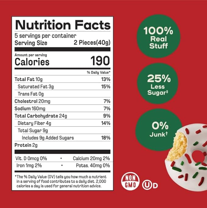 Donutful Holiday Sprinkles Mini Donuts – Baked Not Fried, Less Sugar, Nothing Artificial, Non-GMO, Individually Wrapped Snack Packs (30 Donuts/Box)