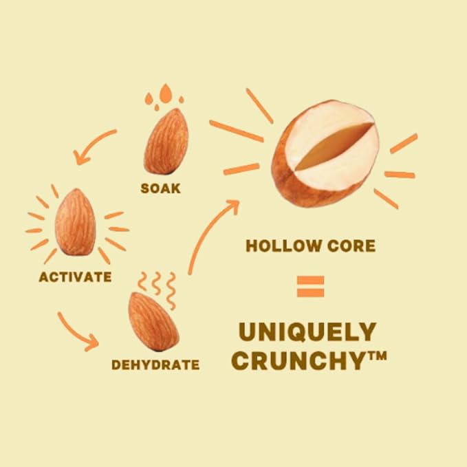 Daily Crunch Sprouted Almonds and Dehydrated nuts for a Unique Crunch, Keto Friendly, Non-GMO Zero Seed Oils, Gluten Free4oz (2 Pack, Turmeric + Sea Salt)