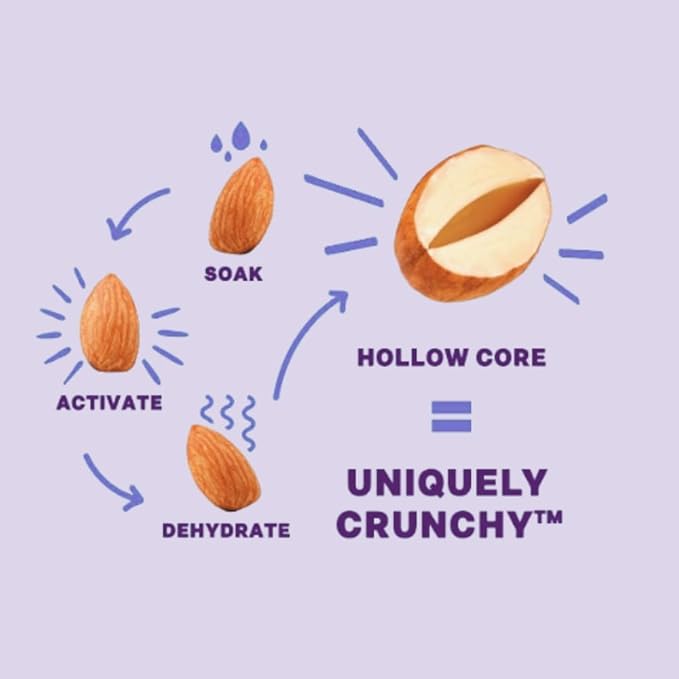 Daily Crunch Sprouted Almonds and Dehydrated nuts for a Unique Crunch, Keto Friendly, Non-GMO Zero Seed Oils, Gluten Free 4oz (2 Pack, Cocoa & Sea Salt)