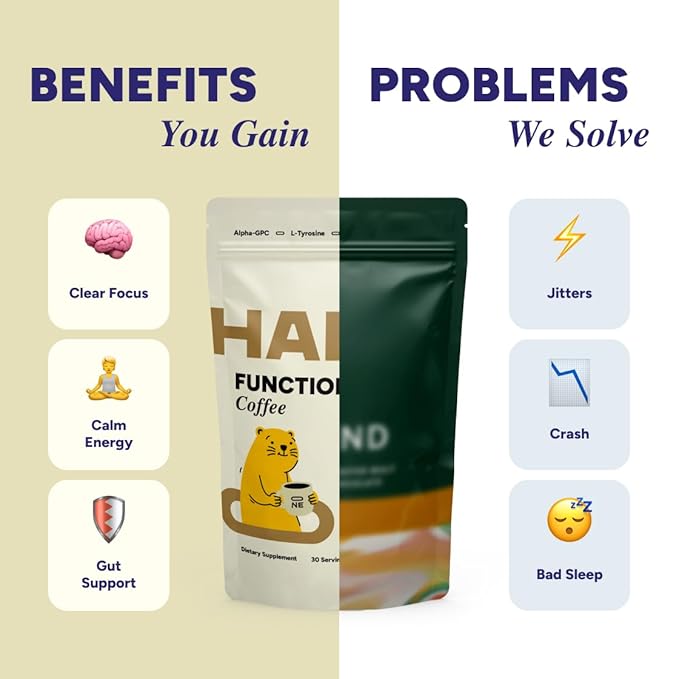 Jitters-free Mushroom Coffee Made in USA - Great Taste - Smooth Energy - No Bloating with Lion’s Mane, Cordyceps, Reishi, Chaga – Alpha-GPC & L-Tyrosine, B12 & B3 – 30 Servings