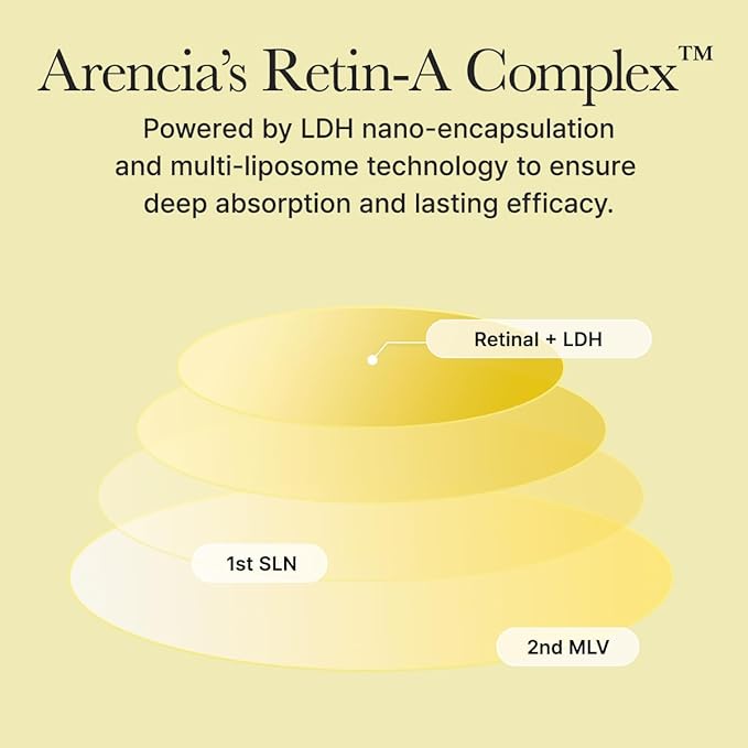 Arencia Retinal Booster Shot Serum, Firming Advanced Night Serum with Caffeine and Ectoin for Mature Skin, Pore Minimizing, WFine Lines & Wrinkles, Korean Skincare 30ml/1.01 fl.oz