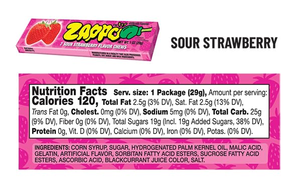 ZAPPO Sour Chews & Itzy Bittzy Bitz, Gluten Free Candy | 10 Pack