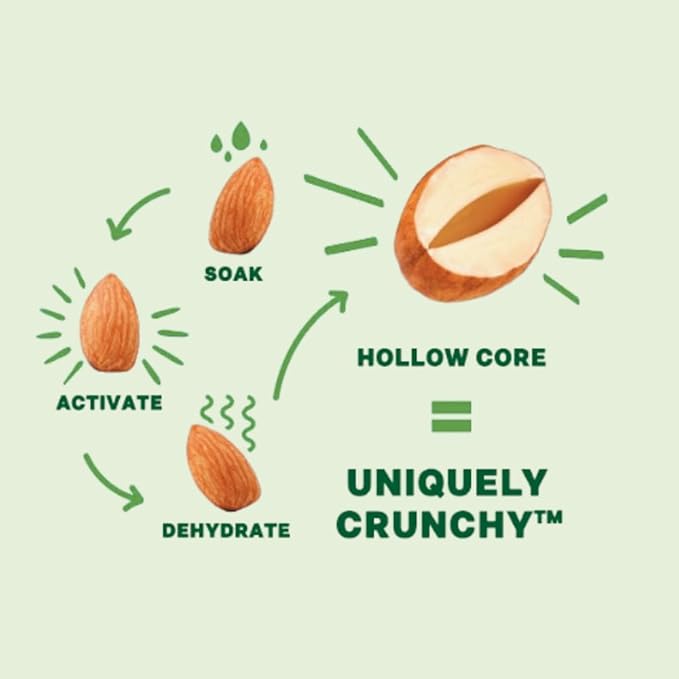 Daily Crunch Sprouted Almonds and Dehydrated nuts for a Unique Crunch, Keto Friendly, Non-GMO Zero Seed Oils, Gluten Free, 4oz (6 Pack, Dill Pickle)