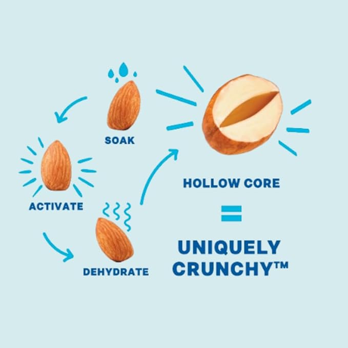 Daily Crunch Sprouted Almonds and Dehydrated nuts for a Unique Crunch, Keto Friendly, Non-GMO Zero Seed Oils, Gluten Free 4oz (6 Pack, Original)