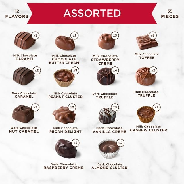 RUSSELL STOVER I LOVE YOU Red Foil Heart Assorted Milk & Dark Chocolate Gift Box, 20.1 oz. (35 pieces)
