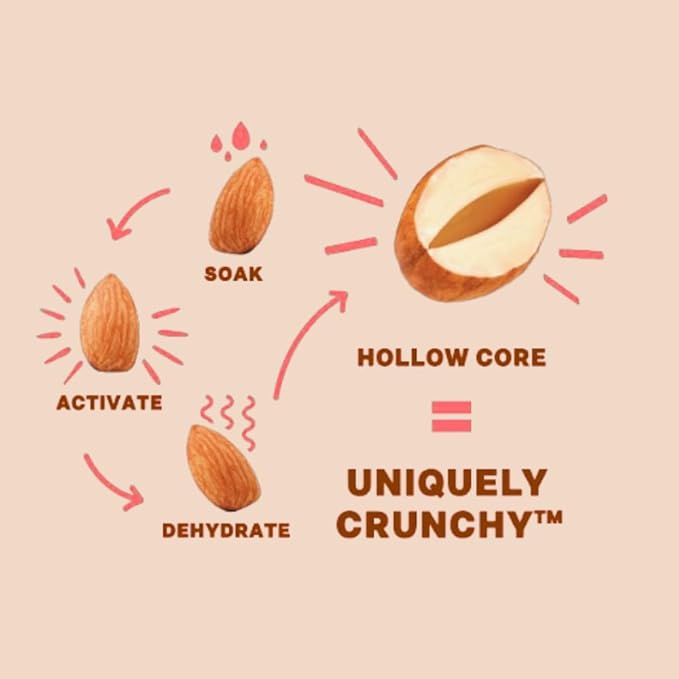Daily Crunch Sprouted Almonds and Dehydrated nuts for a Unique Crunch, Keto Friendly, Non-GMO Zero Seed Oils, Gluten Free 4oz (2 Pack, Nashville)