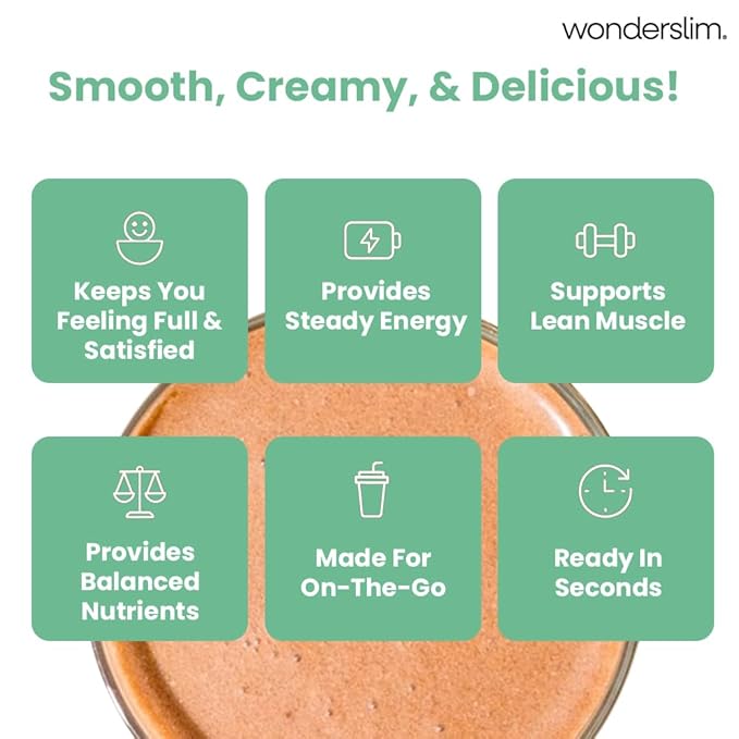 WonderSlim Meal Replacement Shake, CocoMint Cream, 15g Protein, 24 Vitamins & Minerals, Gluten Free (7ct)