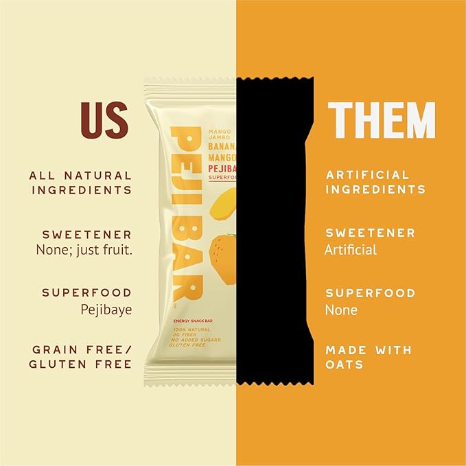 PEJI BAR Superfood Energy Bars |Mango Jambo Banana Mango Flavor | Gluten Free, 7g Protein, Fiber, Whole Ingredients, No Sugar Added | Adventure Ready Snack, 12 Count