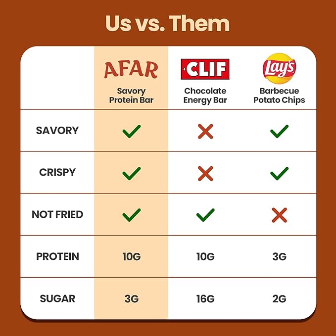 Afar Savory Protein Bars – Low Sugar, High Protein – Healthy Snacks for Adults – Meal Replacement Bar – Rice Crispy Texture – Vegan, Gluten Free (8 Bars, Italian Bruschetta)