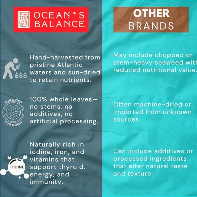 Ocean’s Balance Organic Dulse - Maine Coast Seaweed - Atlantic Ocean Sea Vegetables, Perfect for Keto Diet, Paleo Diet, Vegetarian Lifestyle or Vegan Diet - 2 Ounce (Pack of 3) Whole Leaf