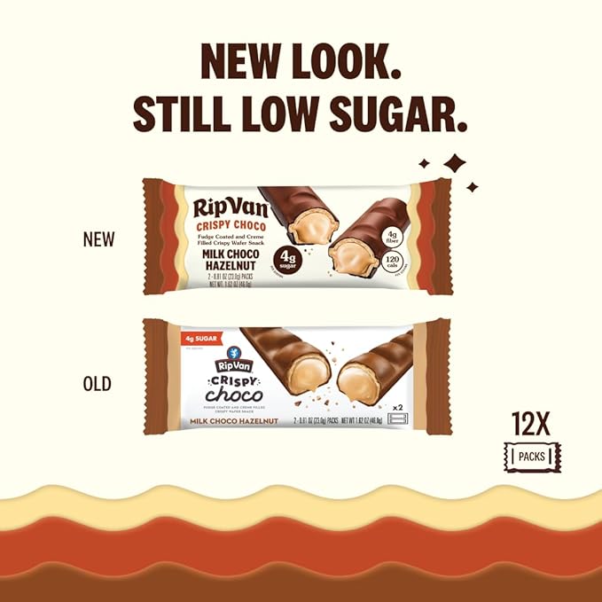 Rip Van Crispy Choco - Milk Chocolate Coated Hazelnut Wafer Bars - Low Sugar Fudge and Hazelnut Cream Filled Snack - 12 Pack